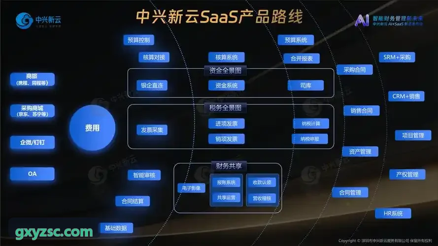 J9GUOJI娱乐古城人文与在地私厨打卡